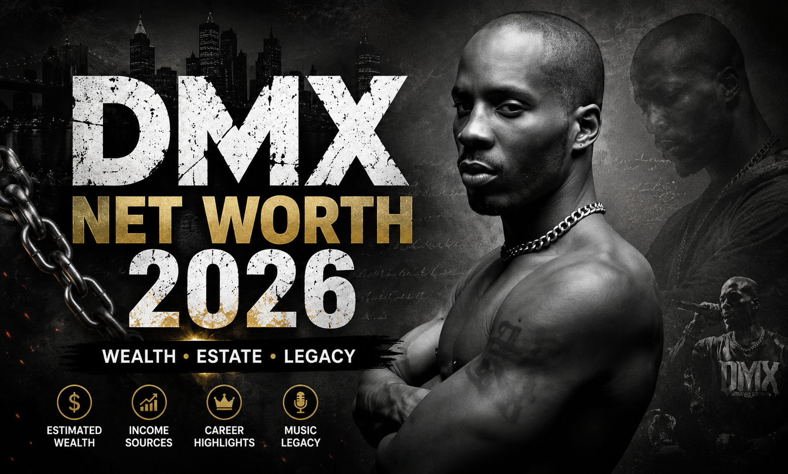 DMX Net Worth 2026 featured image showing rapper DMX with bold text highlighting his estimated wealth, estate, income sources, career highlights, and music legacy.