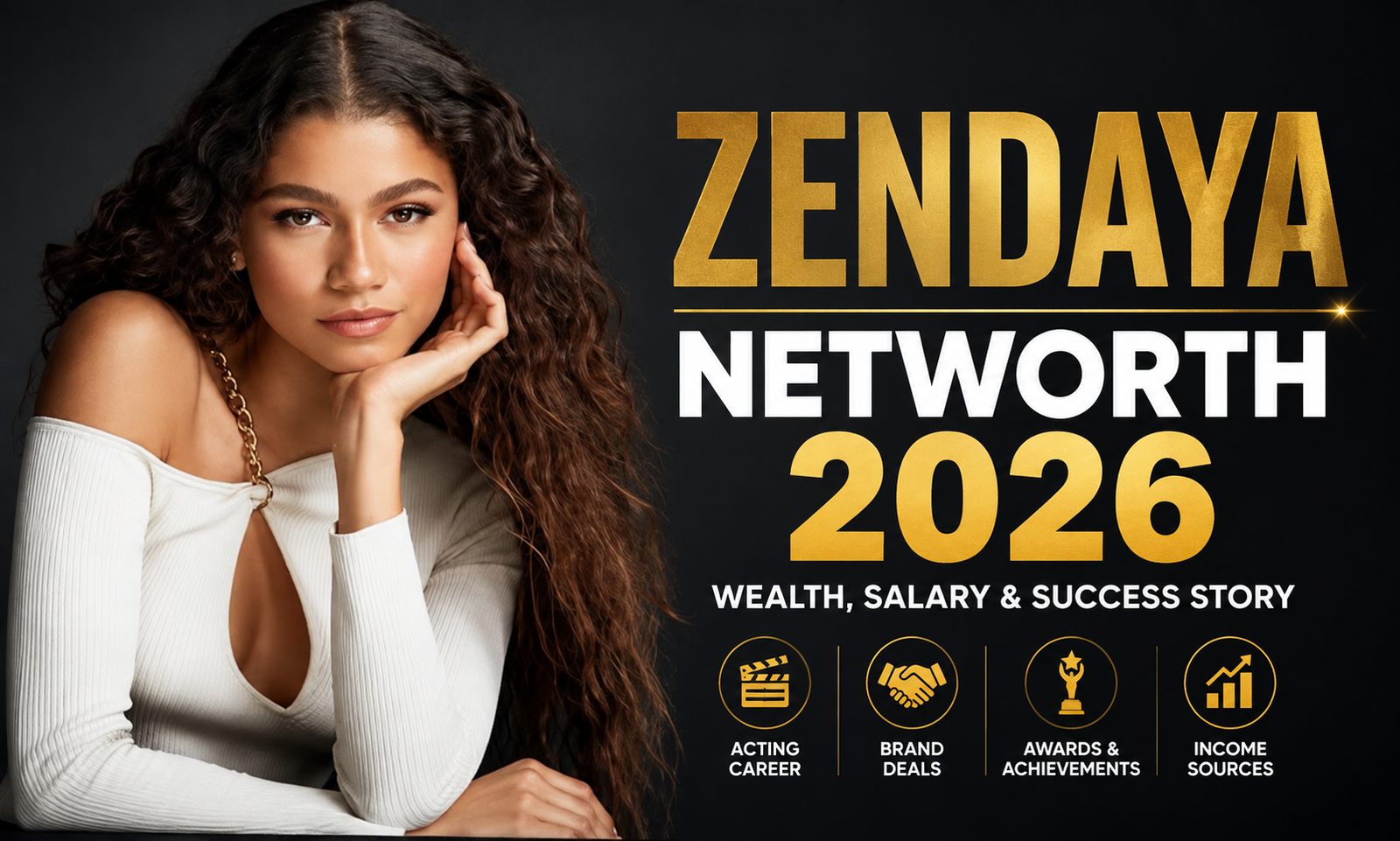 Zendaya 2026 net worth feature image showing the actress with “Zendaya Networth 2026” text and wealth, salary, career, and income highlights.